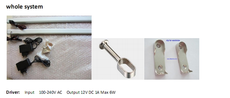 motion sensor closet light