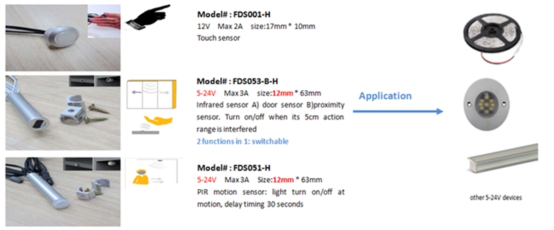 capacitive proximity sensor