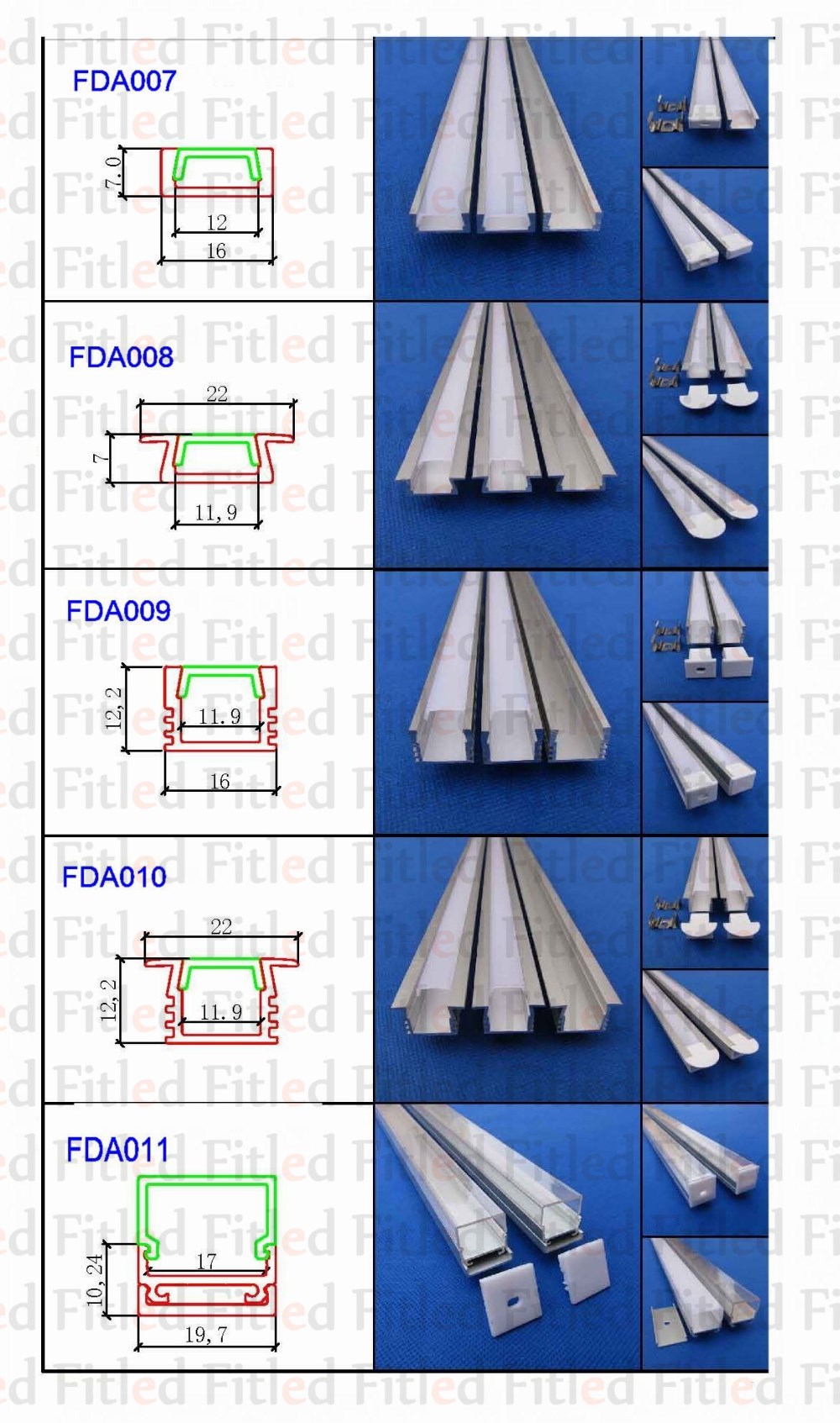 Aluminum Profile for Led Strip Light
