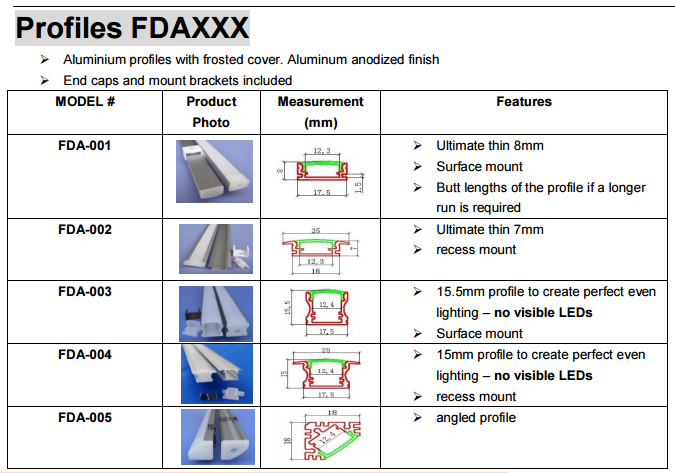 Aluminum Profile for Led Strip Light