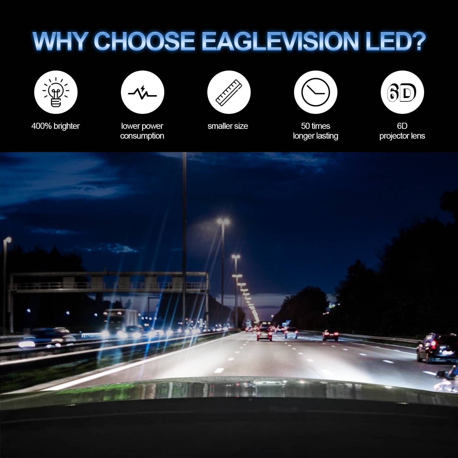 LED Motorcycle Signal Light Headlight Bulbs Motor Vehicle Truck LED Lights Auto Lighting System