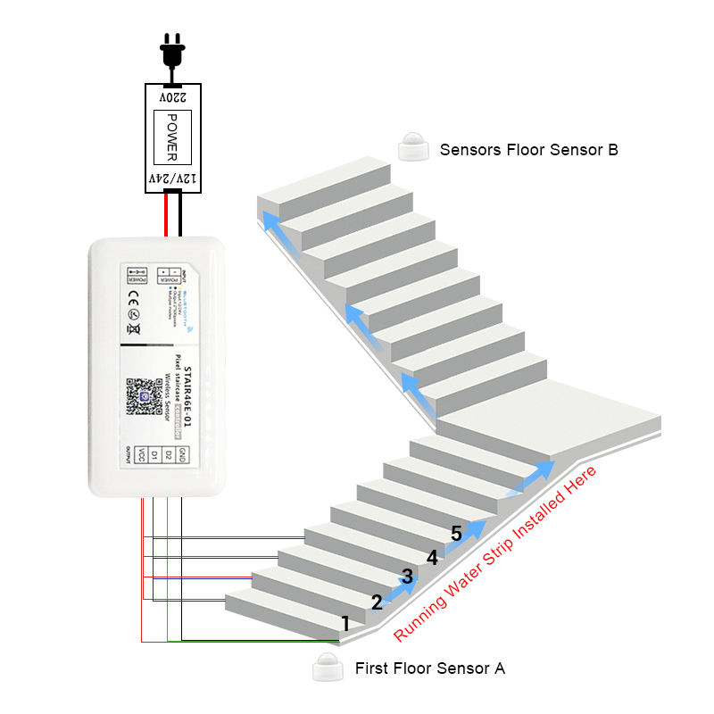 led stair controller pir sensor stair light controller led stair induction controller pixel led stair controller