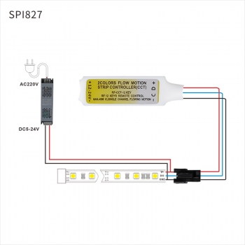 RF Touch Panel CCT Flowing Controller